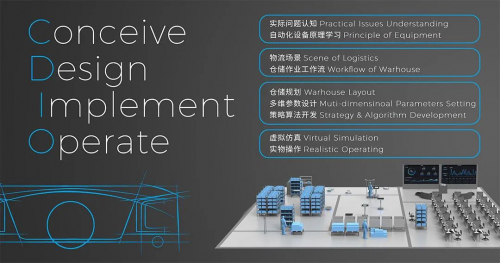 極智嘉重磅發(fā)布業(yè)內(nèi)首款物流標(biāo)準(zhǔn)化教育產(chǎn)品HyperCube，開啟智慧物流教育新時(shí)代