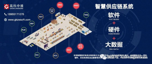 一站式融合產(chǎn)業(yè)，從采購到客戶，從源追溯-智慧物流供應(yīng)鏈管控