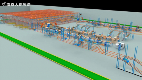 【案例】跨境電商wms倉(cāng)庫(kù)管理流程