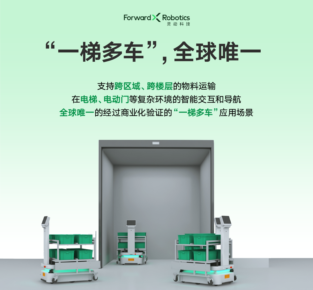 展會(huì)預(yù)告|靈動(dòng)科技與您相約廣東智博會(huì)及IARS東莞展