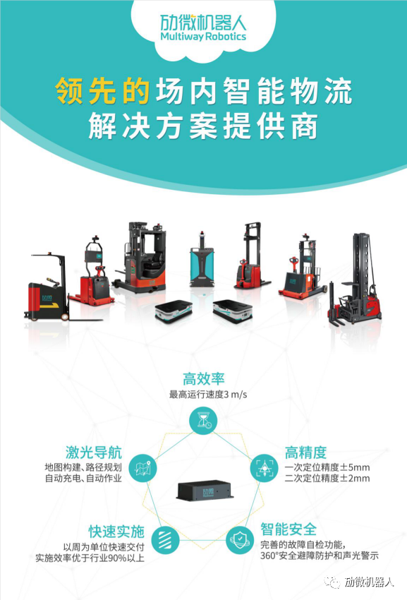 參展預告 | 勱微機器人重磅亮相2020長沙網(wǎng)絡安全·智能制造大會，誠邀您共襄盛舉！