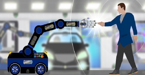 2021年的機(jī)器人市場