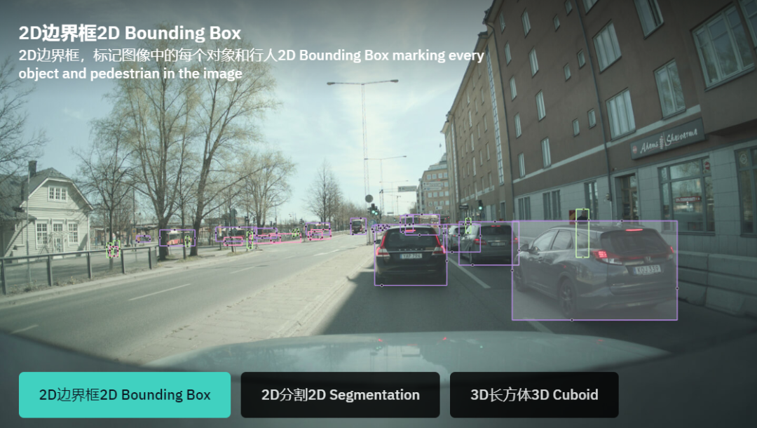 如何評(píng)估自動(dòng)駕駛注釋數(shù)據(jù)的有效性？