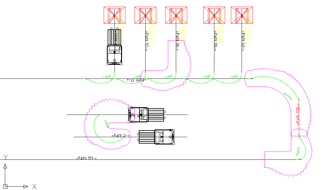 AGVE  AGV系統(tǒng)