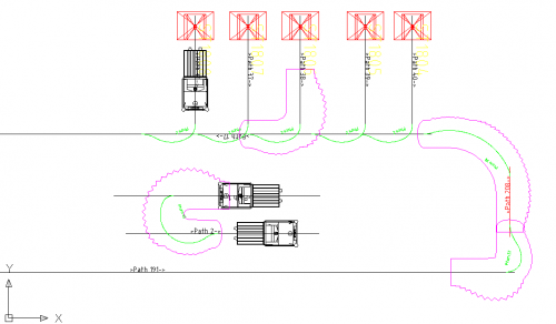 AGVE  AGV系統(tǒng)