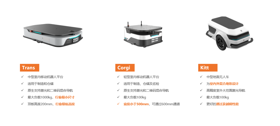 優(yōu)艾智合機(jī)器人全矩陣重磅發(fā)布