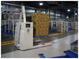 AIM  激光制導(dǎo)臂叉車AGV