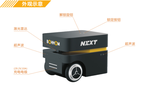 博眾機器人｜靈活移動不迷路，大場景也不怕