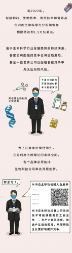 高靈活的新模式，MiR移動(dòng)機(jī)器人家族與您一起辭舊迎"新“