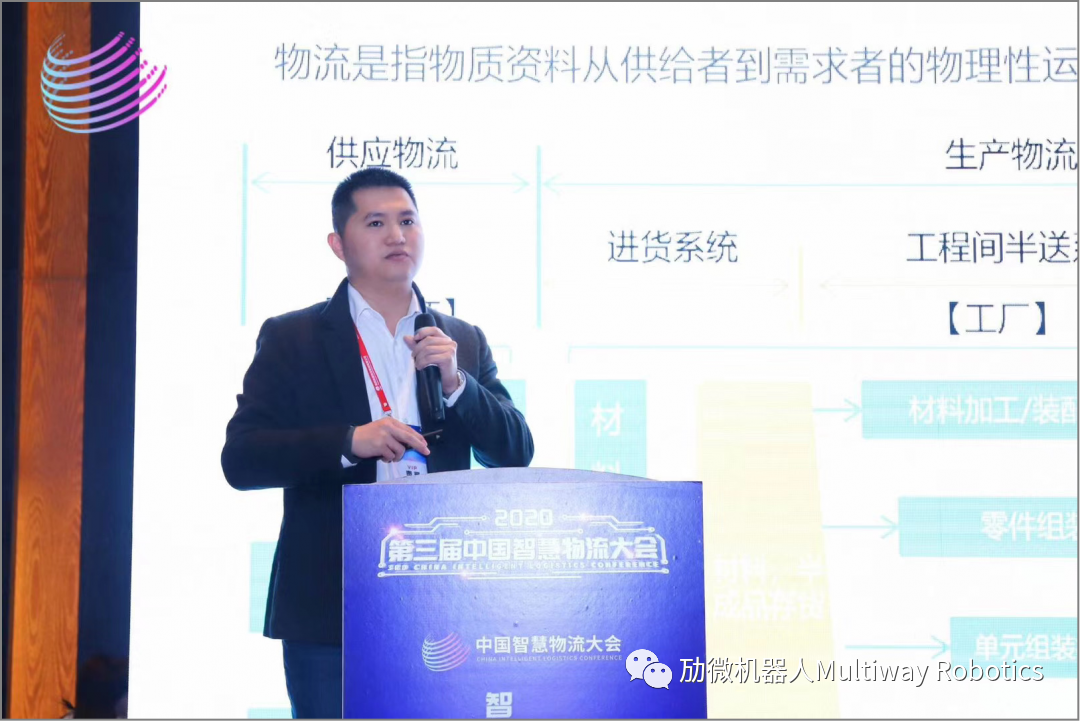 勱微機(jī)器人：基于差異化場景技術(shù)中的無人叉車應(yīng)用