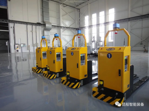 從技術(shù)引進到技術(shù)輸出 —— 昆船AGV自主創(chuàng)新的再進化