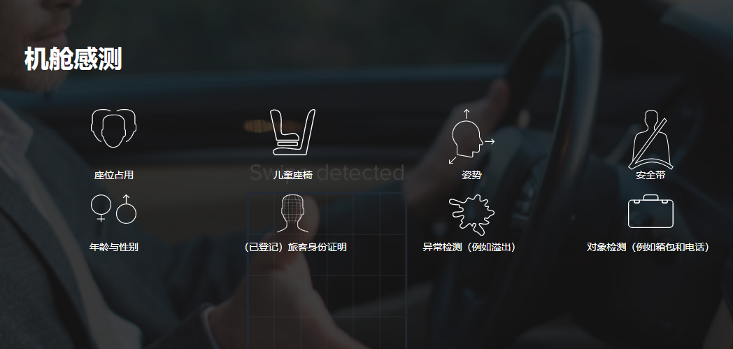 Cipia  機(jī)艙感 占用和內(nèi)部監(jiān)控系統(tǒng)