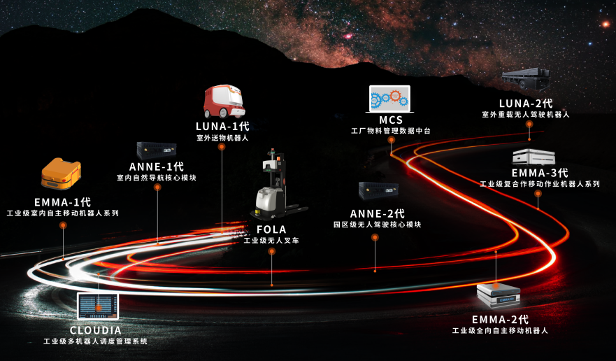 賀迦智科技自然導(dǎo)航AMR產(chǎn)品被認(rèn)定為2020年度浙江省裝備制造業(yè)重點(diǎn)領(lǐng)域首臺(tái)(套)產(chǎn)品