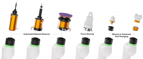 ATI推出Fanuc協(xié)作機器人末端執(zhí)行器套件