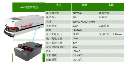 鑫客德∣順勢布局機(jī)器人行業(yè)，發(fā)展駛?cè)肟燔嚨? align=