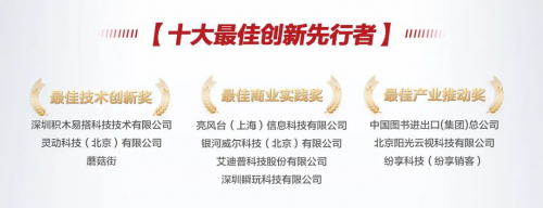 聚力同行：靈動(dòng)科技榮獲華為云聯(lián)創(chuàng)營(yíng)“2020年度十大最佳創(chuàng)新先行者”獎(jiǎng)項(xiàng)