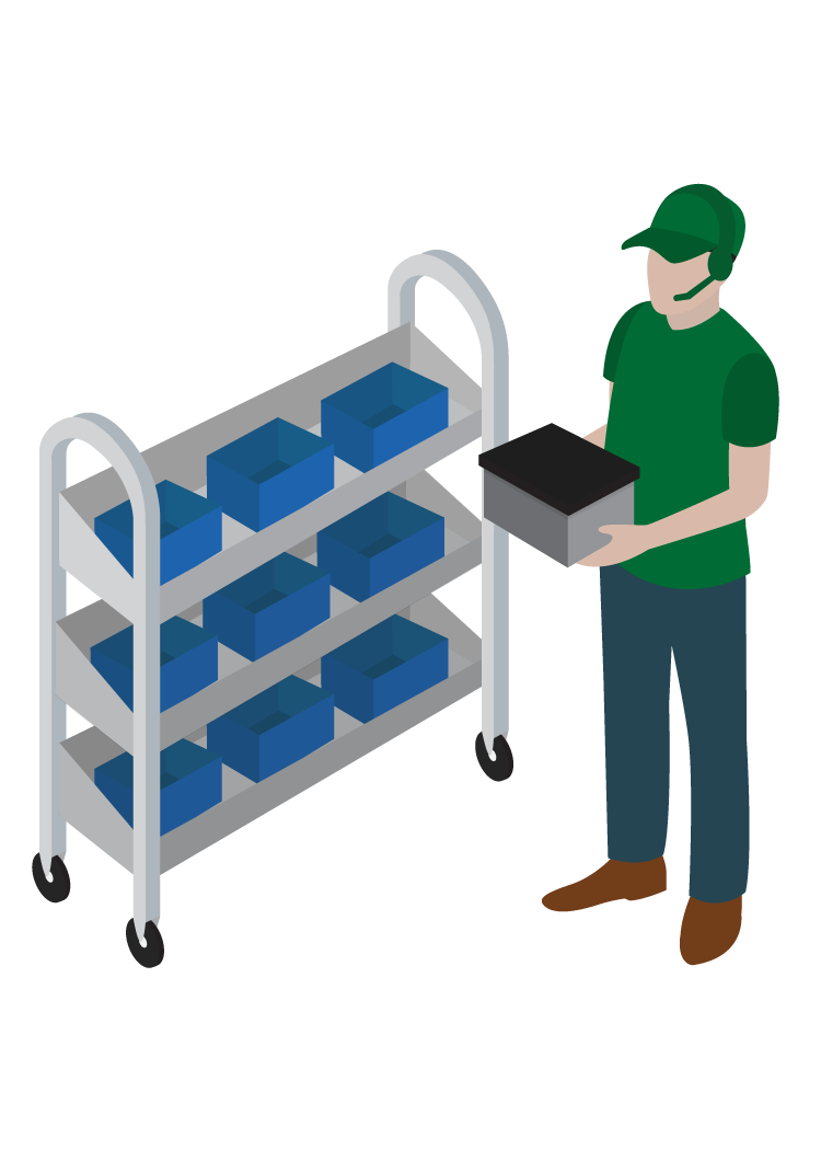 Lucas：動(dòng)態(tài)工作優(yōu)化解決方案（DWO）