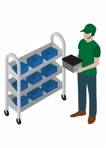 Lucas:動態(tài)工作優(yōu)化解決方案(DWO)