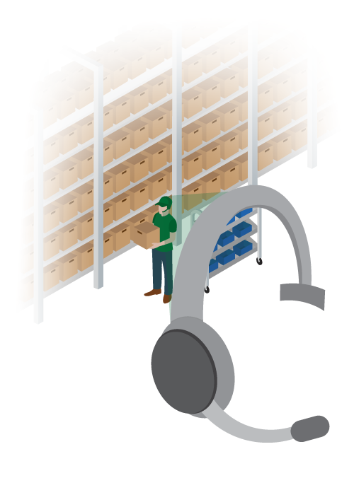 Lucas:語音定向應(yīng)用解決方案_中國AGV網(wǎng)(m.wnmc.org.cn) Lucas:語音定向應(yīng)用解決方案_中國AGV網(wǎng)(m.wnmc.org.cn)