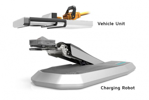 奧地利Volterio公司開發(fā)用于電動汽車充電的機(jī)器人