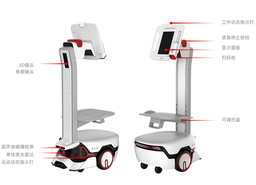 炬星  FlexComet · 小白龍