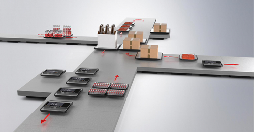 磁懸浮是否也將成為物料搬運(yùn)的未來？