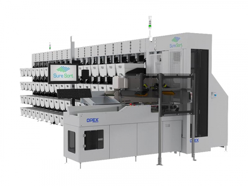 OPEX：SURE SORT?高速自動(dòng)分類解決方案