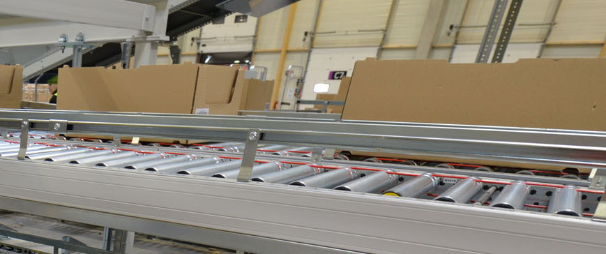 勝沃：WCS 倉庫控制軟件