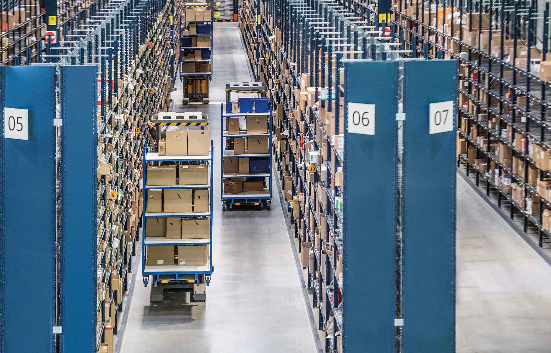 Mecalux：WMS電子商務(wù)倉庫解決方案