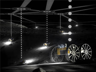 NASA：探索合作自主分布式機(jī)器人(CADRE)