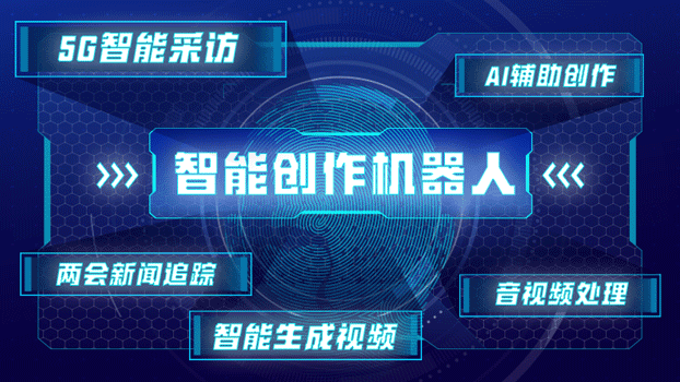 AI+5G！人民日報“智能創(chuàng)作機器人”亮相兩會