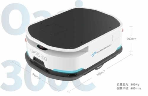 展會劇透｜新品亮相，方案升級，斯坦德干貨來襲