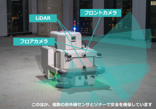Preferred Networks  移動(dòng)機(jī)器人浣熊