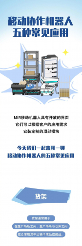 AMR攻略 | 自主移動機(jī)器人如何大變身？它們給你答案！