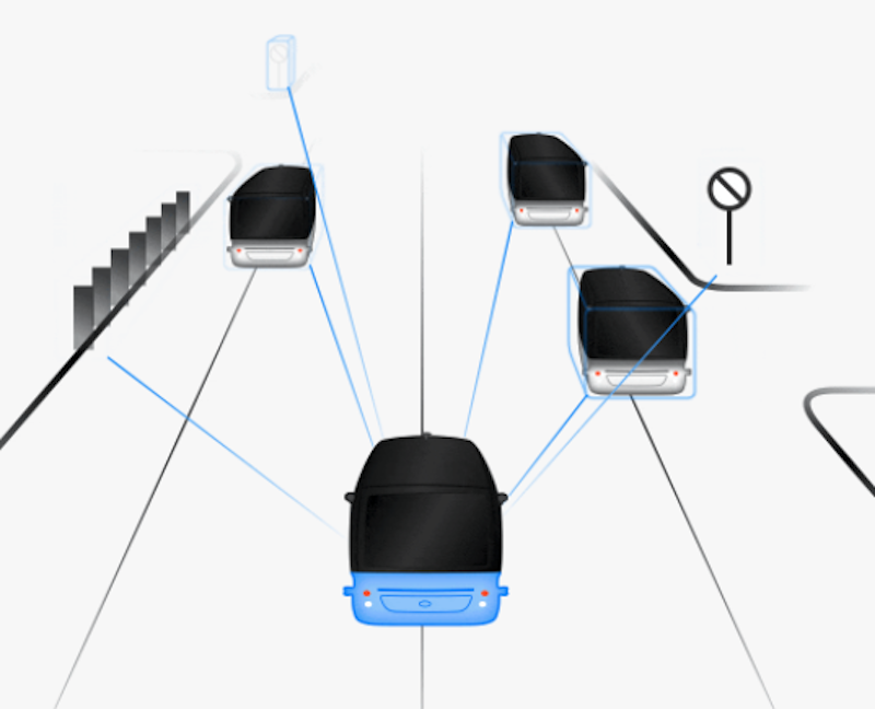 百度阿波羅選擇在成都建設(shè)具有里程碑意義的5G智能駕駛項目