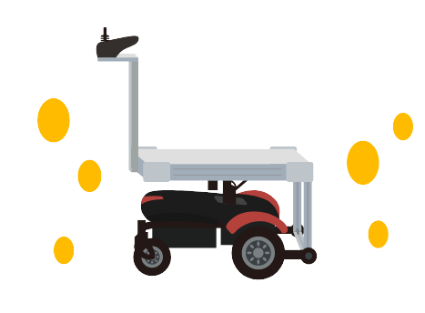 Doog Robotic Cart機(jī)器人手推車