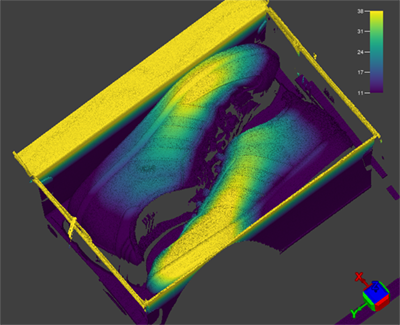 新型3D視覺技術(shù)適合不斷發(fā)展的機器視覺任務(wù)