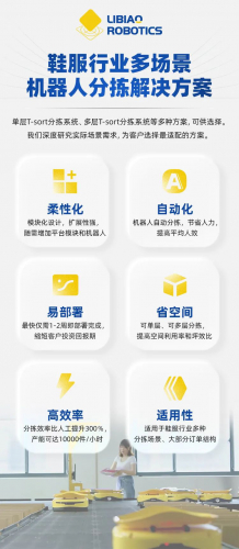 極致柔性+高效：立鏢機器人推動鞋服行業(yè)多場景分揀自動化