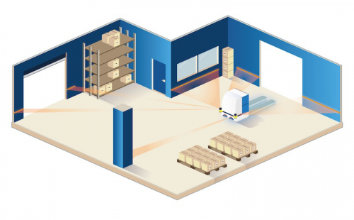 BlueBotics將對移動機器人開發(fā)路徑進行數(shù)字演示