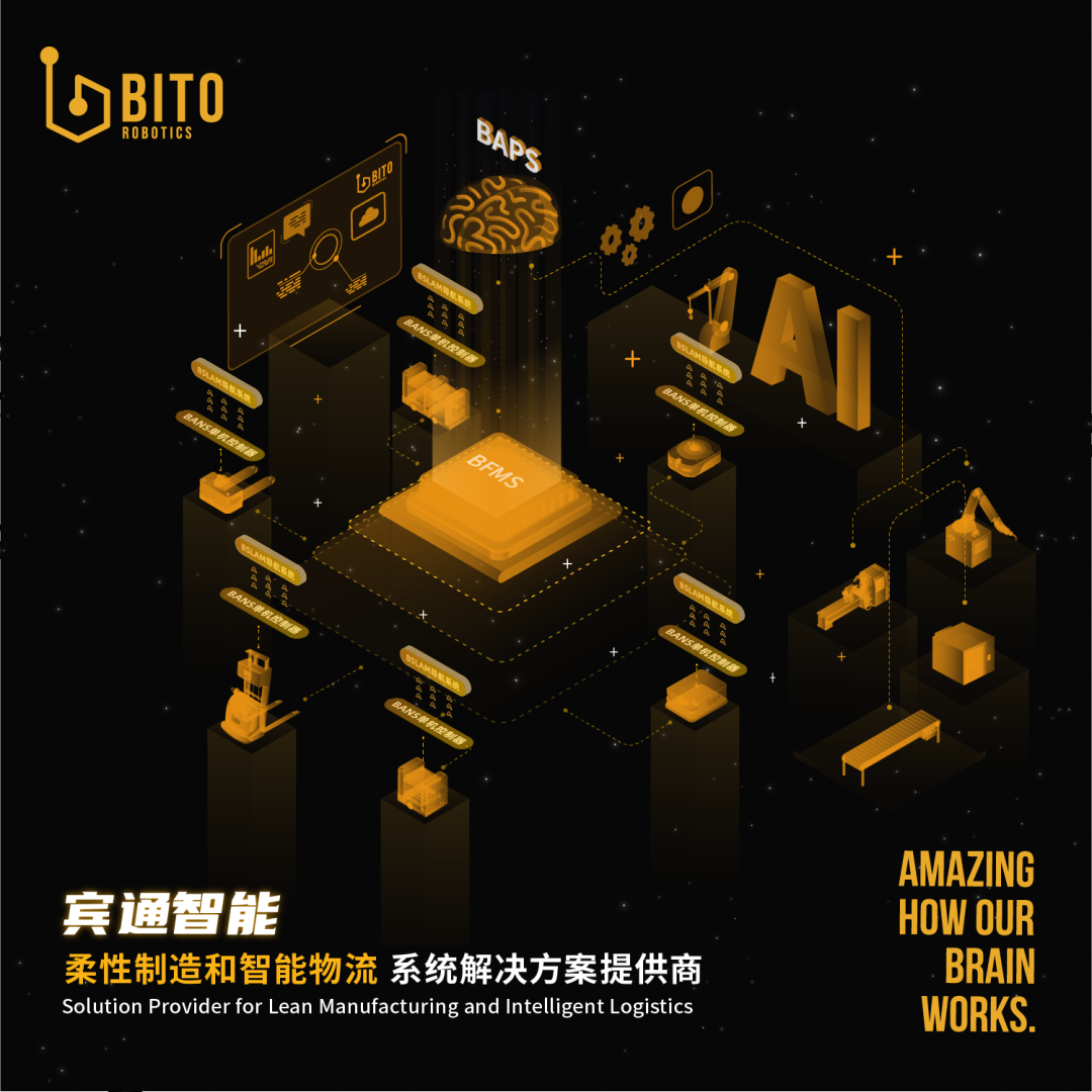 展會預告 | 賓通邀您相約2021 CDIIF成都國際工業(yè)博覽會