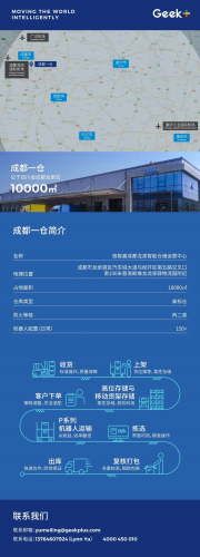 「RaaS智能倉推薦」西南旗艦倉引領(lǐng)物流發(fā)展新趨勢