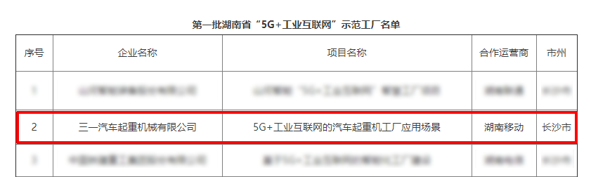 “5G+工業(yè)互聯(lián)網(wǎng)”示范工廠！三一數(shù)字化轉(zhuǎn)型再立標(biāo)桿