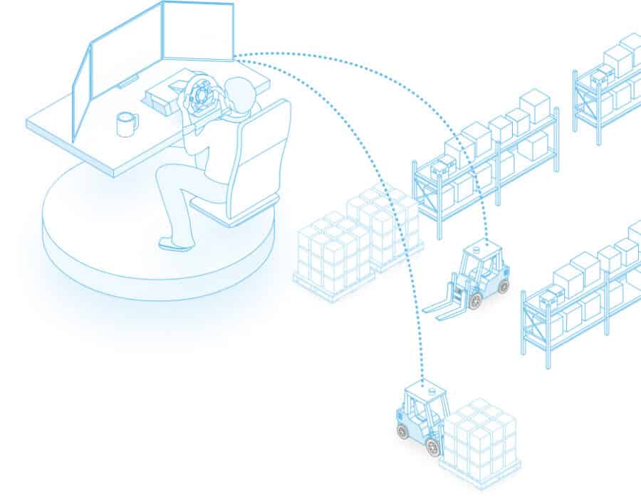 物流操作員遠(yuǎn)程操作平臺(tái)