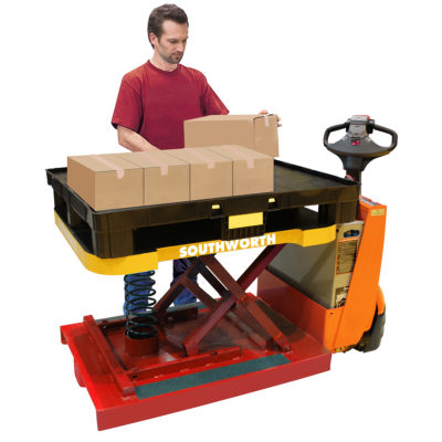 可以安裝在任何標(biāo)準(zhǔn)的電動(dòng)步行式/座駕式托盤叉車-Southworth托盤自動(dòng)調(diào)平彈簧升降臺(tái)