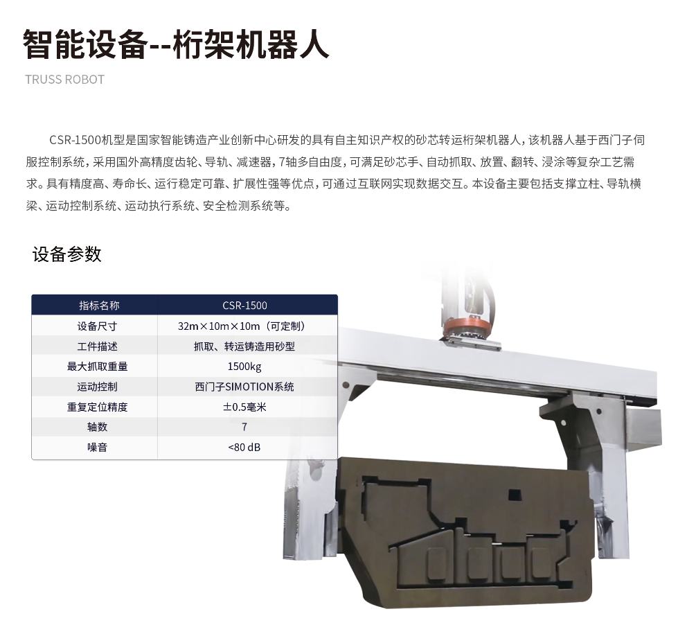  智能設(shè)備