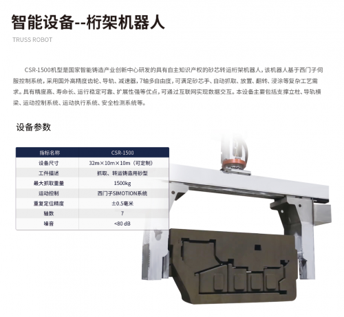  智能設(shè)備