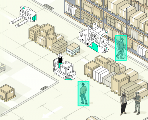 以色列634 AI公司選擇使用RTI 軟件來管理自主移動(dòng)機(jī)器人車隊(duì)
