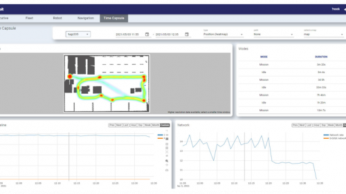 洞察機器人車隊