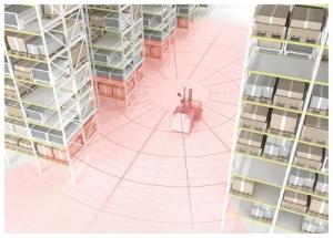 引領(lǐng) AGV 協(xié)同作戰(zhàn) | 可靠導(dǎo)航，安全防護(hù)，倍加福解決方案一步到位