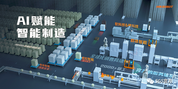 與SGS同行 | 品質(zhì)聚力，?？禉C器人賦能智能制造